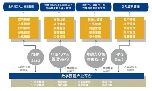 博爾捷數(shù)字科技集團(tuán)榮獲2021年度中國最佳人力資源服務(wù)機(jī)構(gòu)數(shù)字技術(shù)服務(wù)獎